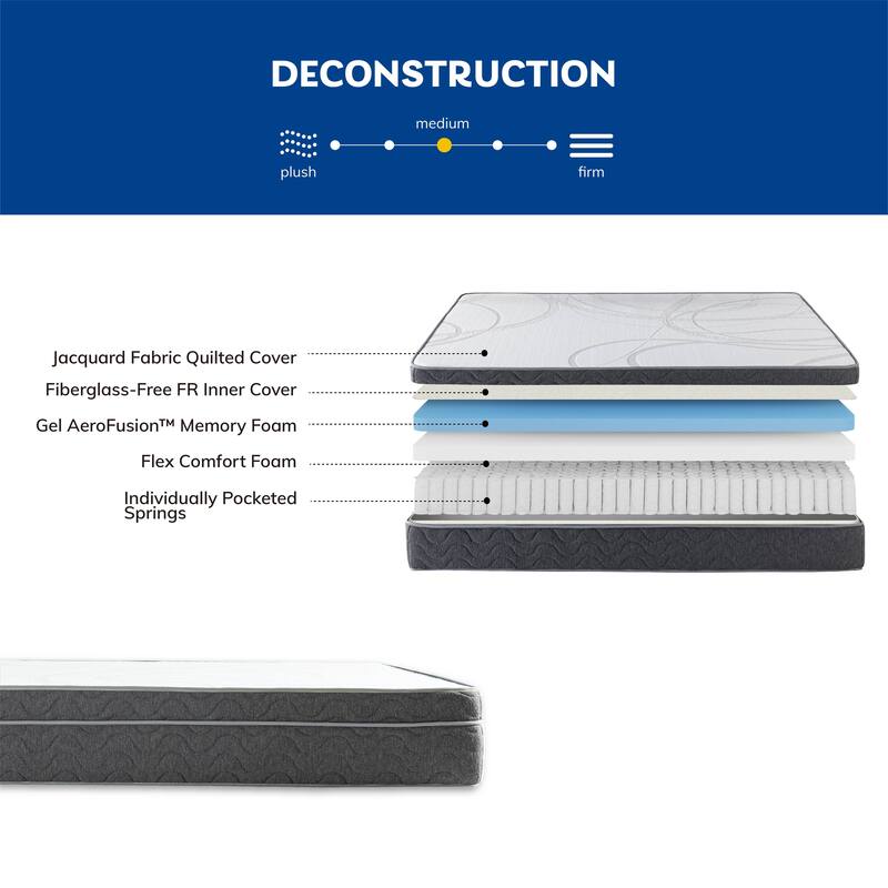 EGO Hybrid Twin Mattress, 10" Cooling Gel Infused Memory Foam and